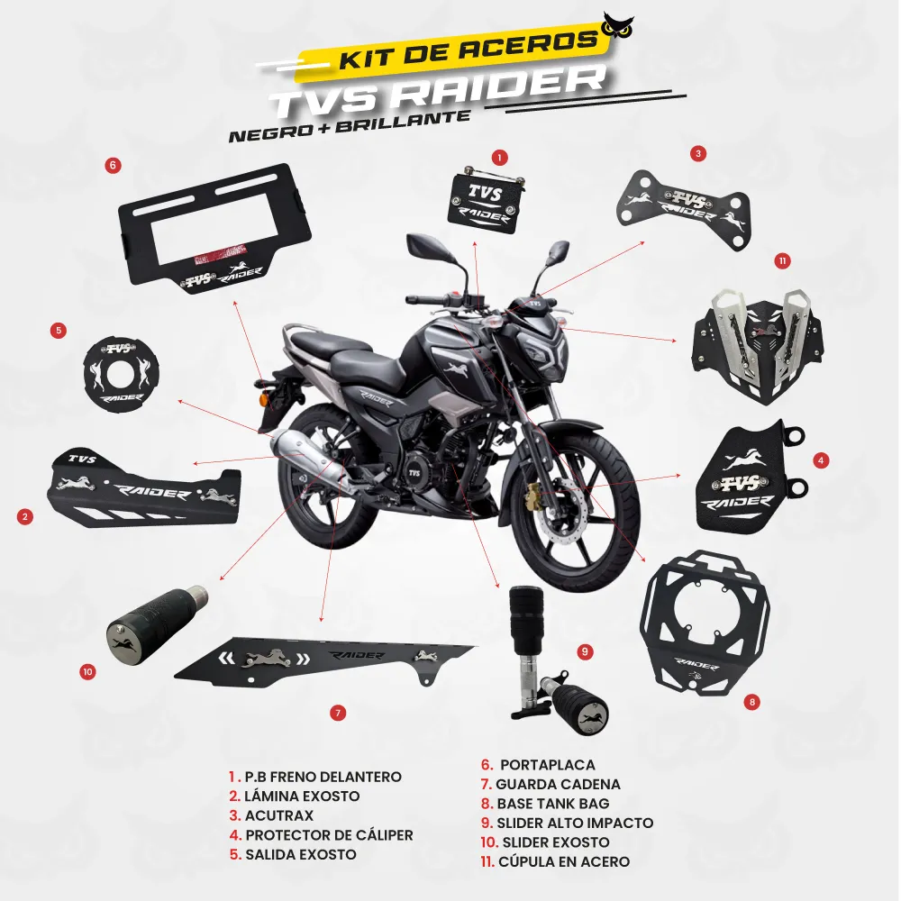 ARMADURA TVS RAIDER 125 - KIT EN ACERO
