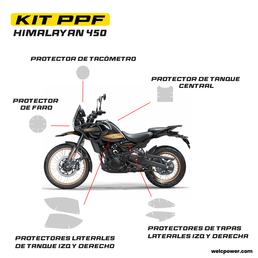 [1498] KIT PPF FP ROYAL ENFIELD HIMALAYAN 450