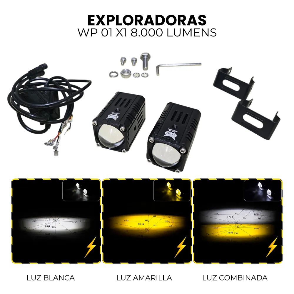 PAR EXPLORADORAS WP-01 X1 8.000 LUMENS